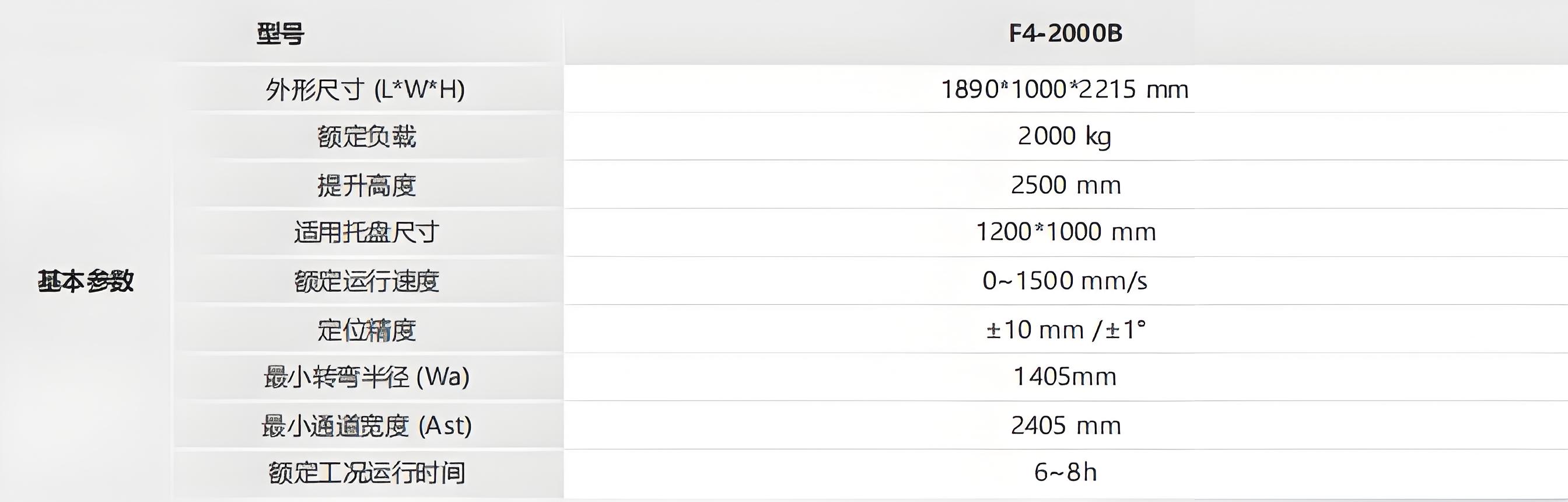 海康-潜伏叉取机器人技术参数