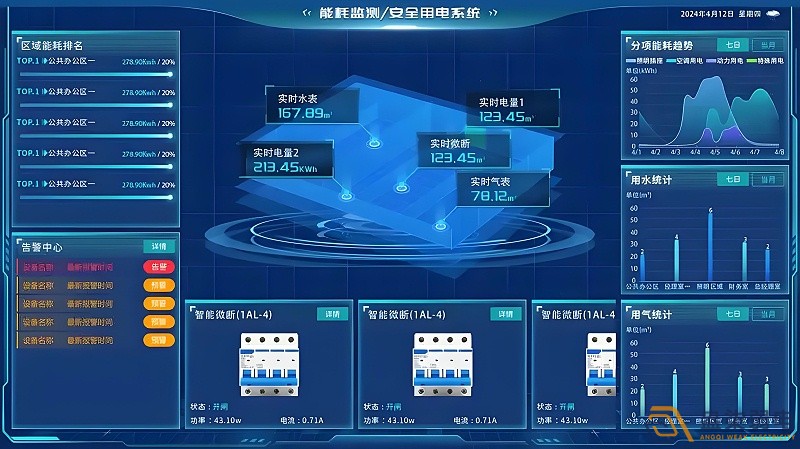 工厂夏季能源管理系统的重要性