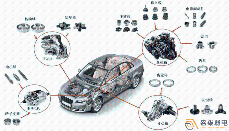 工厂货物如何做到一物一码追溯？