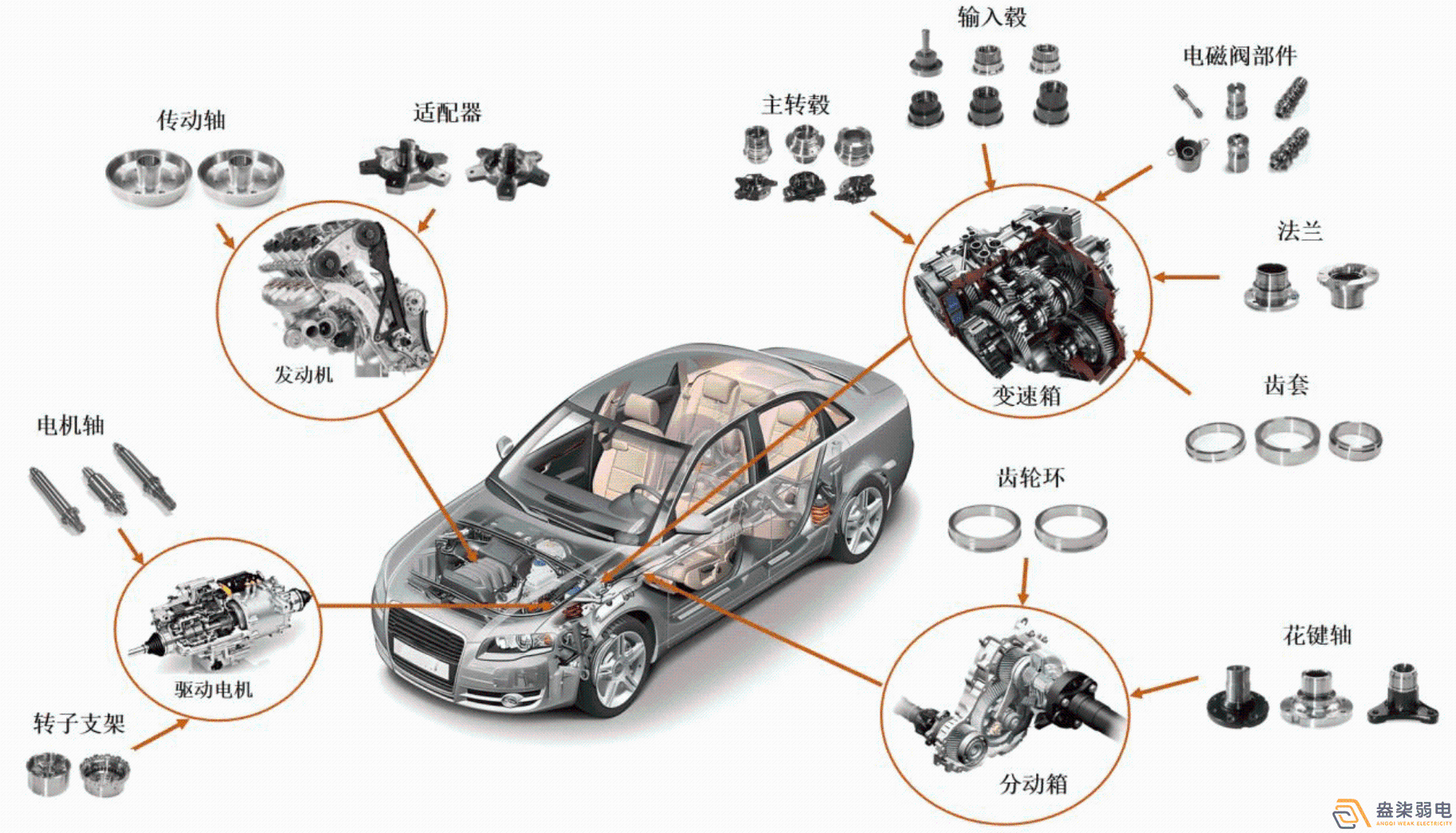 工厂货物如何做到一物一码追溯？