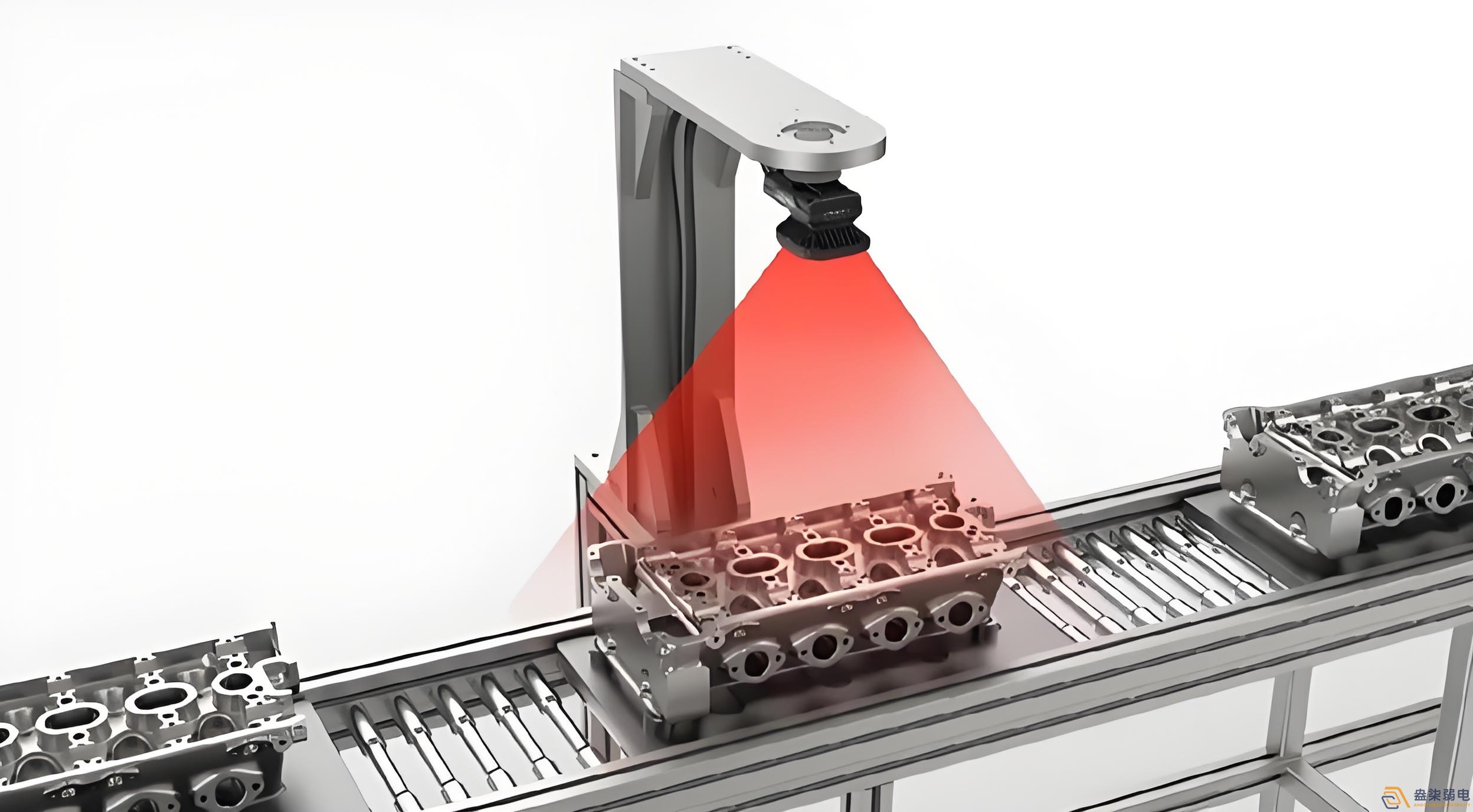 智能车间产线相机解决方案