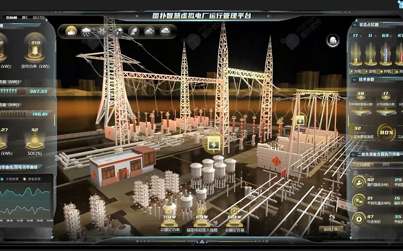 成都盎柒弱电—智慧电厂怎么打造？