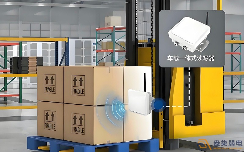 RFID技术如何与其他系统联动？