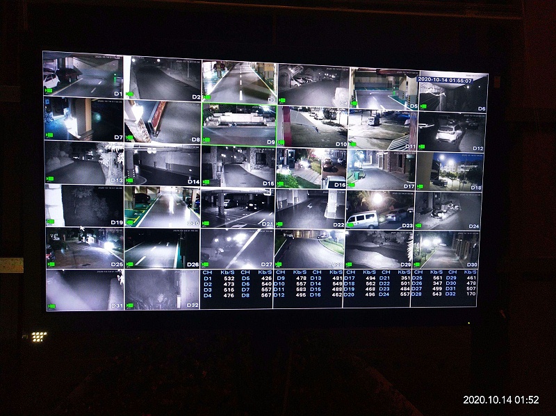 智慧园区前端视频监控分布在哪些地方？