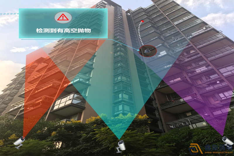 高空抛物AI检测，守护居民头顶安全