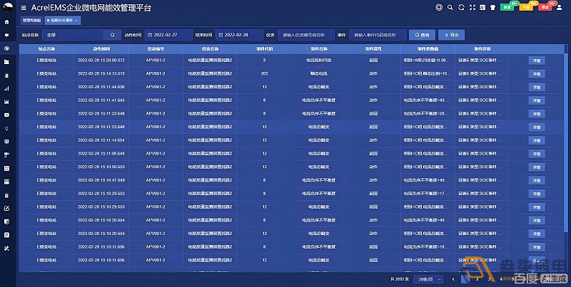 监控的日常事件分析系统是什么？