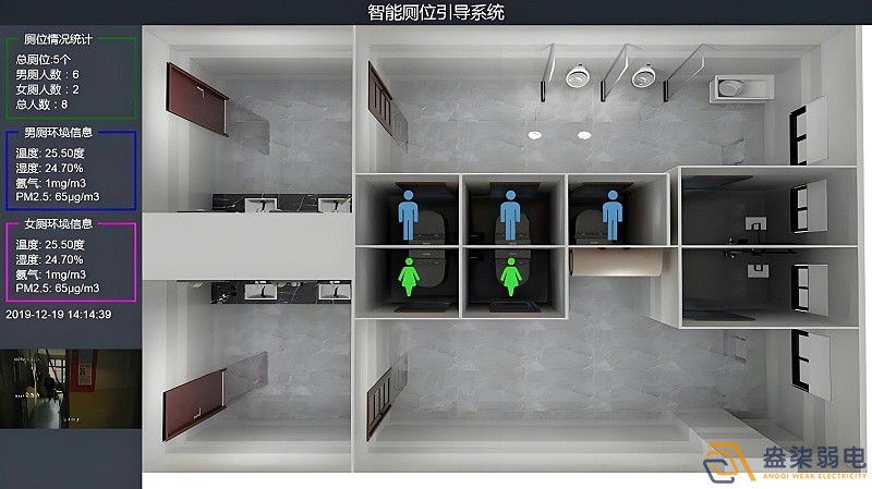 智慧楼宇厕所是什么样的？