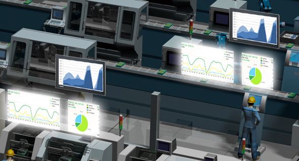 工厂搭建FMCS厂务管理系统的有哪些好处？