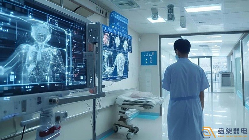 医院AI监控 24 小时智能上岗
