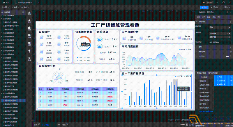 MES系统对产线管理有哪些影响