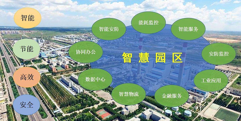 涨知识：智慧园区管理技术发展关键有哪？