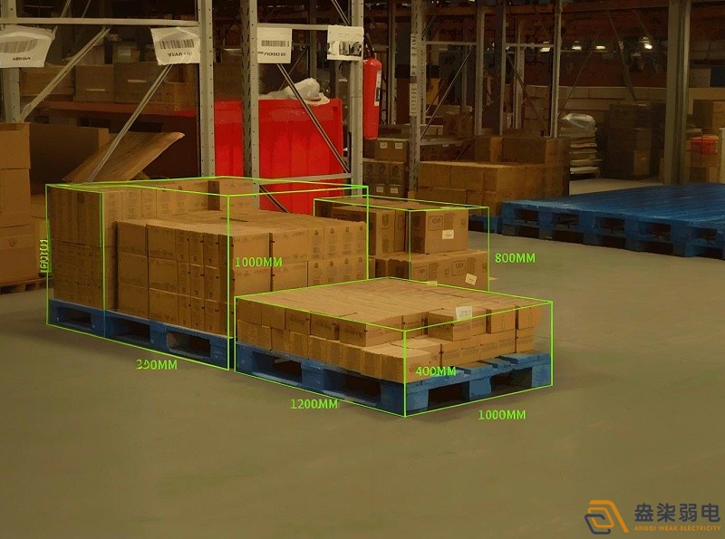 视觉系统如何用于工业体积监测？
