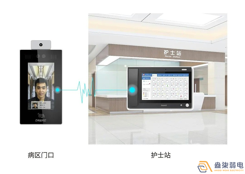 医院为什么需要门禁升级