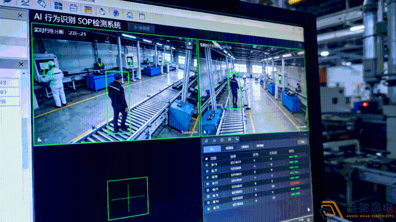 AI行为识别SOP检测是什么？