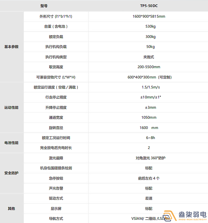 ?？?潜伏机器人MR-Q8-2000LH-A4(MM)技术参数