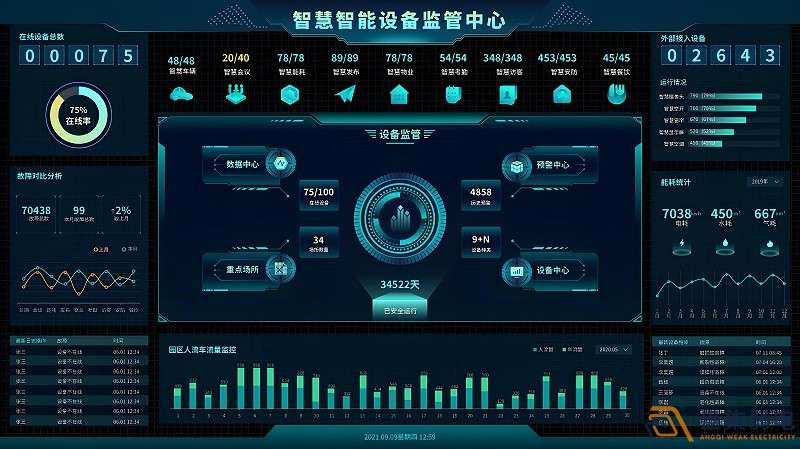 工厂管理提升的“透明利器”