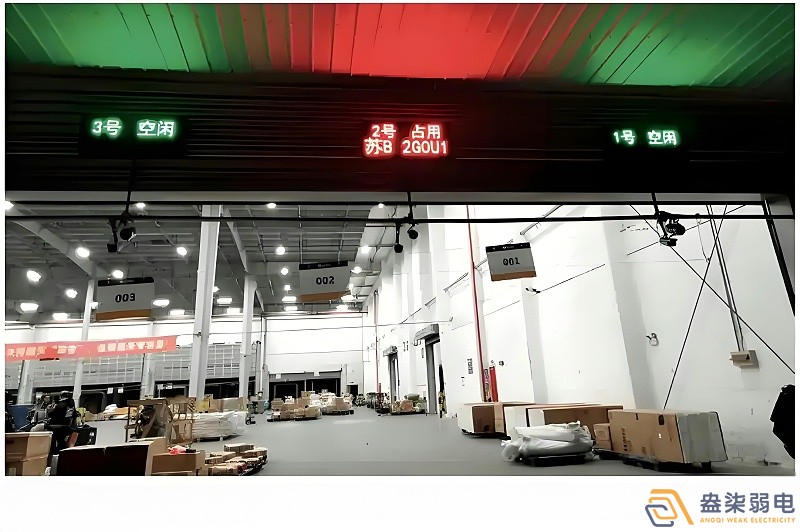 智能月台调度系统有几个?？?？