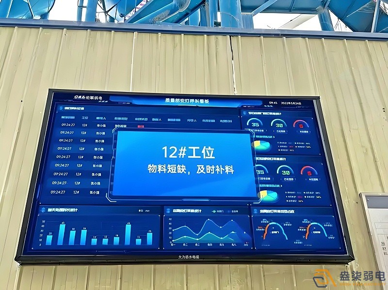 生产车间数字看板目的和意义是什么？