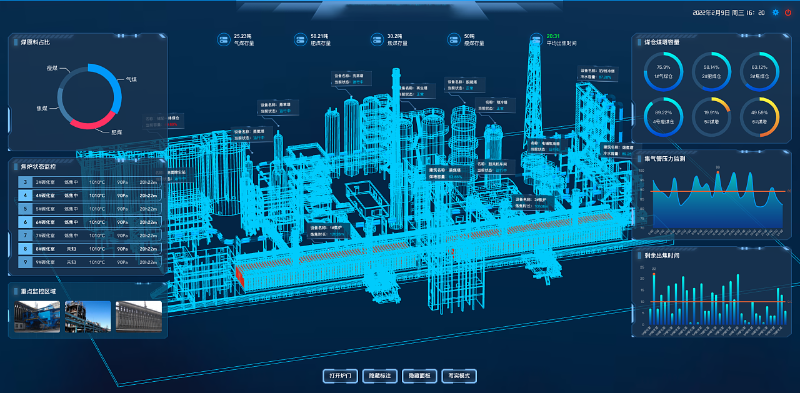 新建工厂3D可视化建设是什么样的？