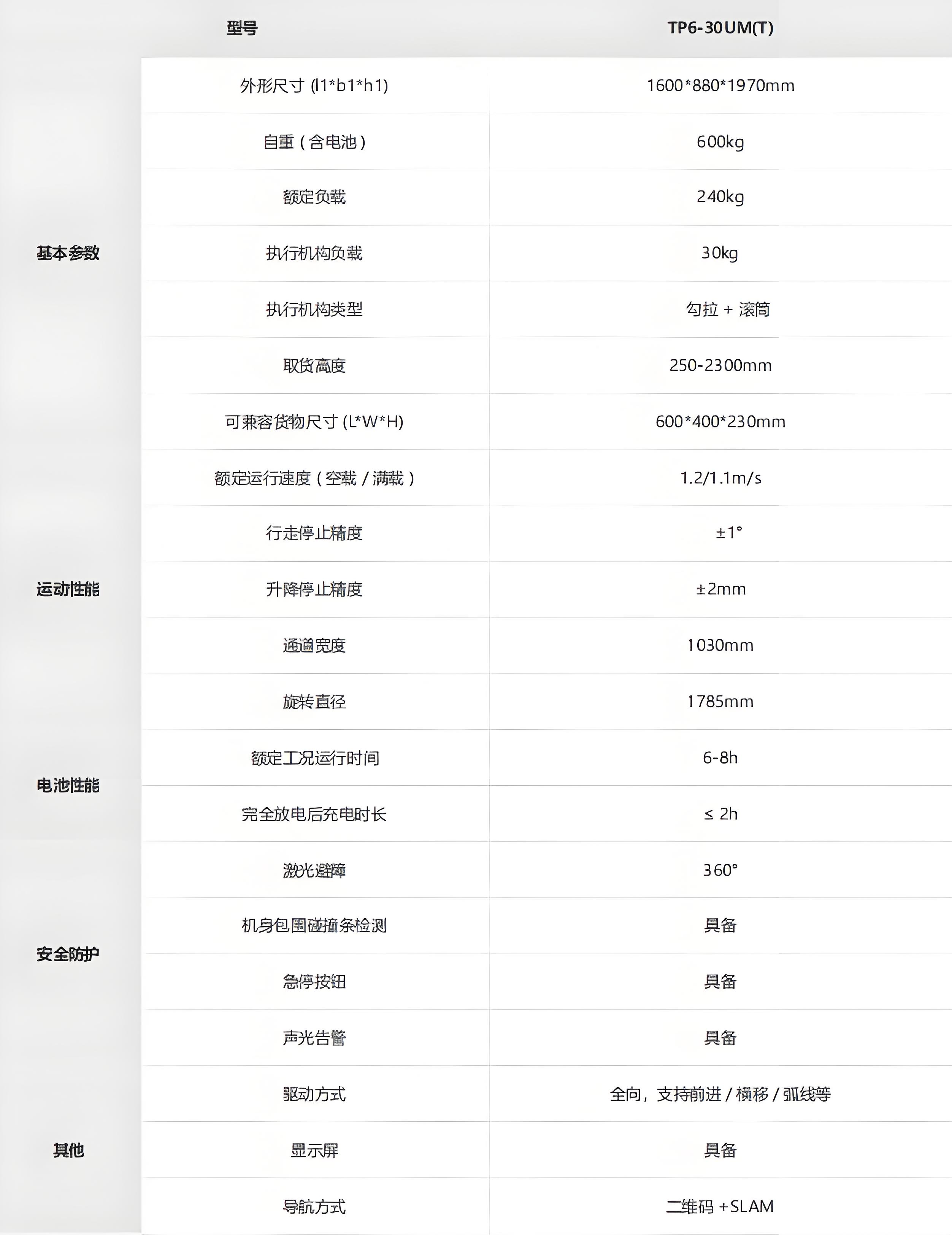 海康-潜伏叉取机器人技术参数