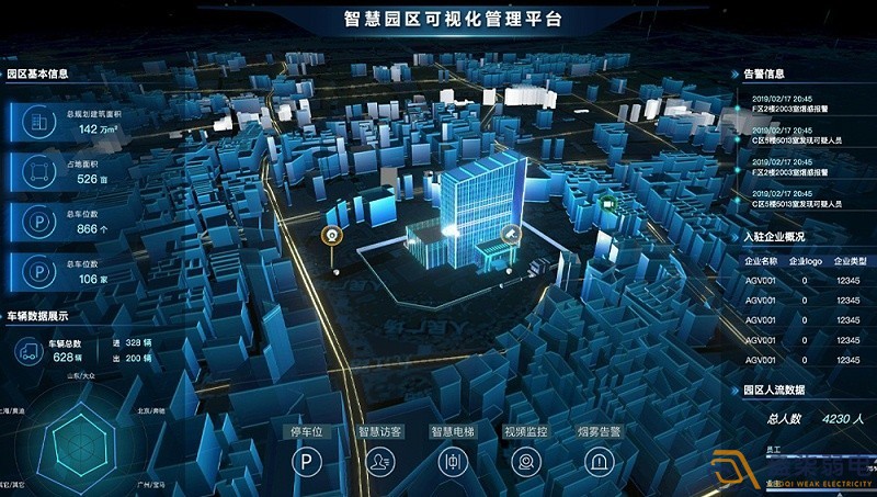 智慧园区建设的意义有哪些？