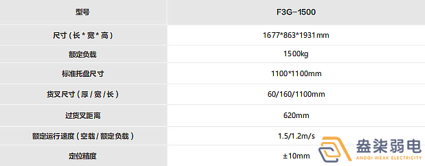 ?？?潜伏机器人MR-Q8-2000LH-A4(MM)技术参数