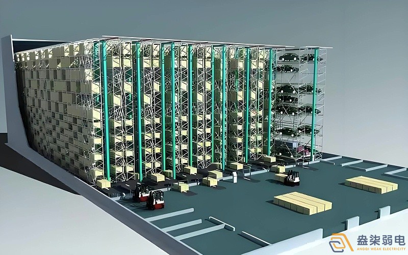 仓库立体库高度分类有哪些？