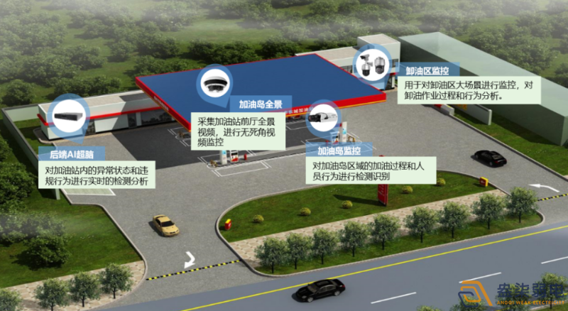 智慧加油站带来了哪些便利？