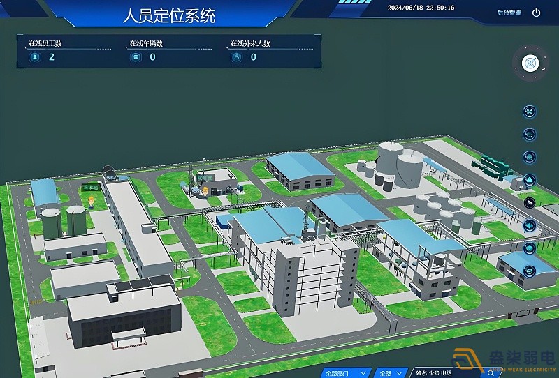厂区人员定位系统的作用