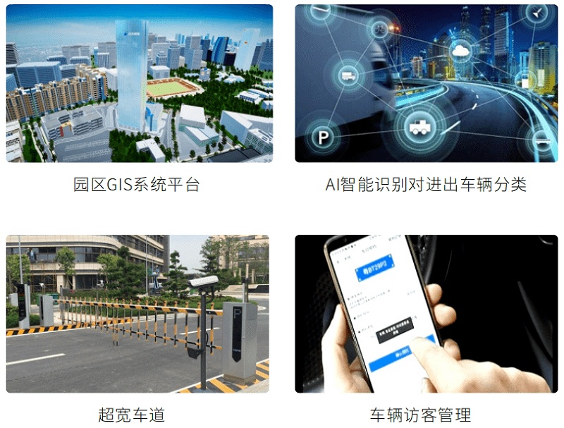 智慧园区AI布控方案，让管理更简单
