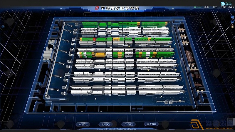工厂车间可视化让生产更智能