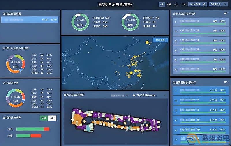 巡更系统怎么管？实时轨迹+远程调度更有效