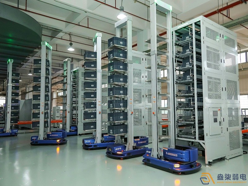 搭建一个智能仓储立库大概需要投入多少成本？