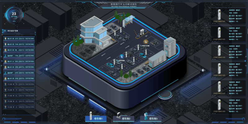 充电站可视化监控系统有哪些作用？