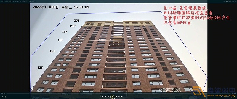小区高空抛物监控如何优化升级？