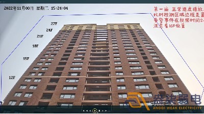 小区高空抛物监控如何优化升级？
