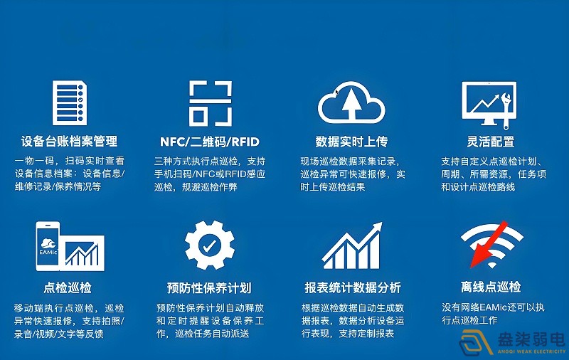 智能巡检系统：替代人工，杜绝代打卡与漏检