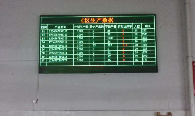 工厂信息发布系统有什么作用？