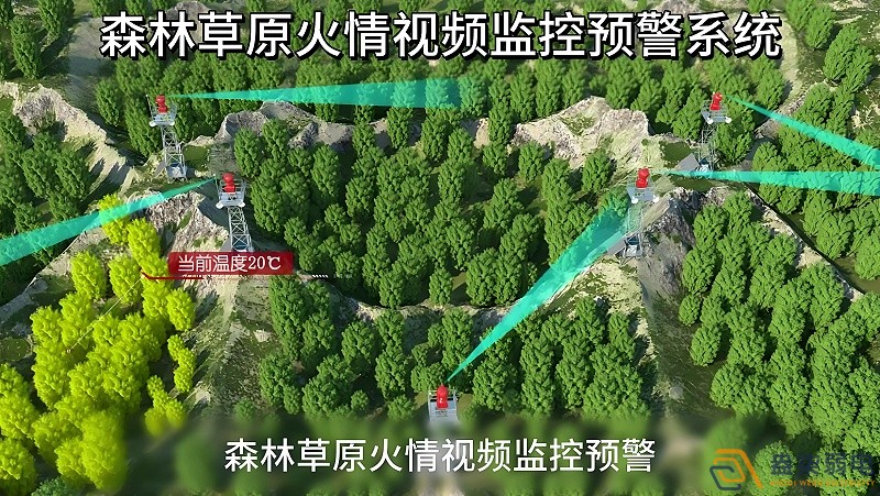 森林防火视频监控的作用