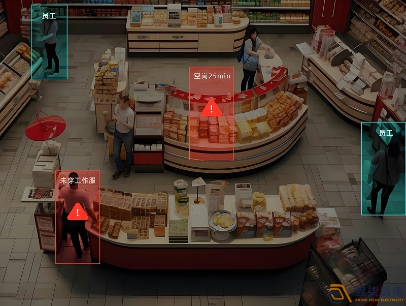 实体店客流如何与AI监控结合？